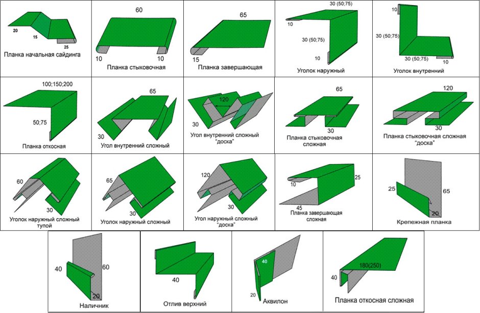 Металлосайдинг доборные элементы