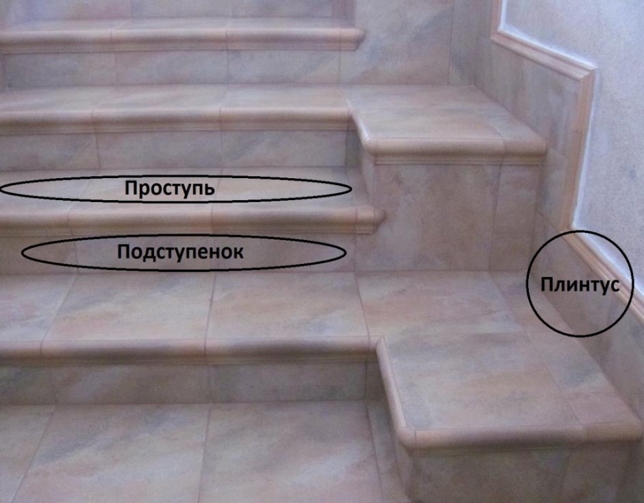 Проступь из керамогранита