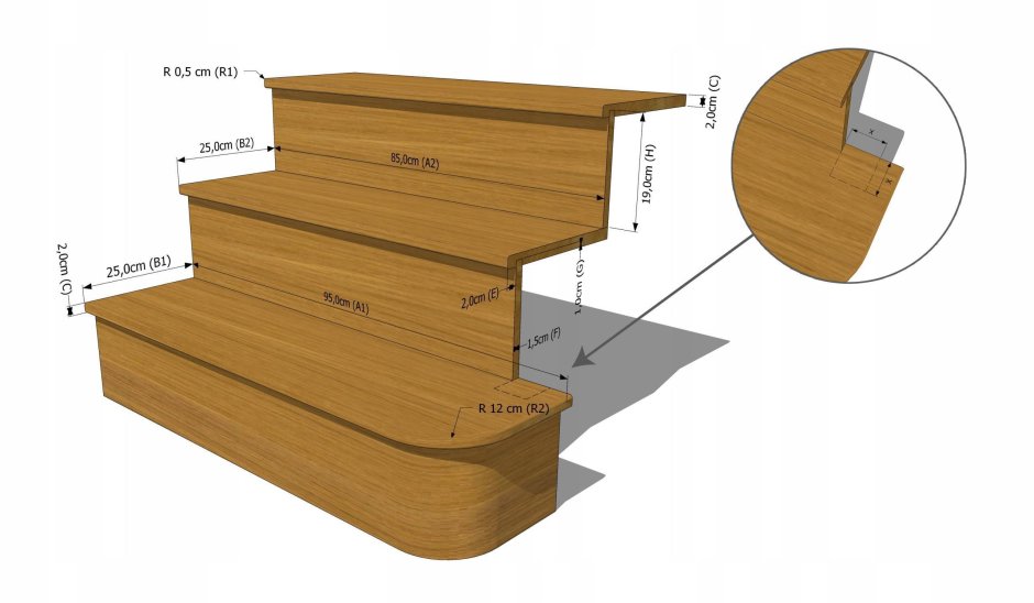 Ступень проступь и подступенок