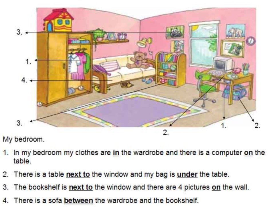 Описание комнаты