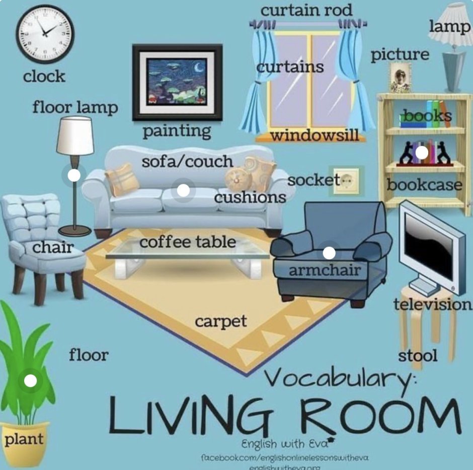 Мебель на английском языке