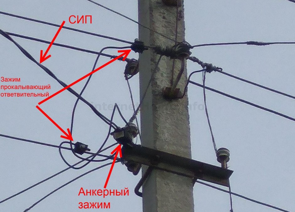 СИП 2х16 монтаж