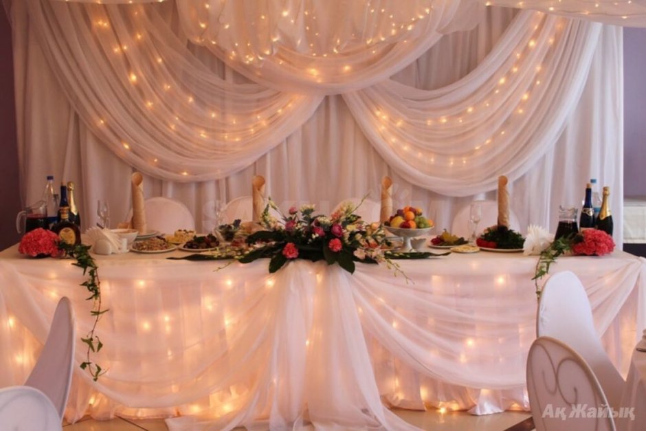 Президиум жениха и невесты в стиле Тиффани