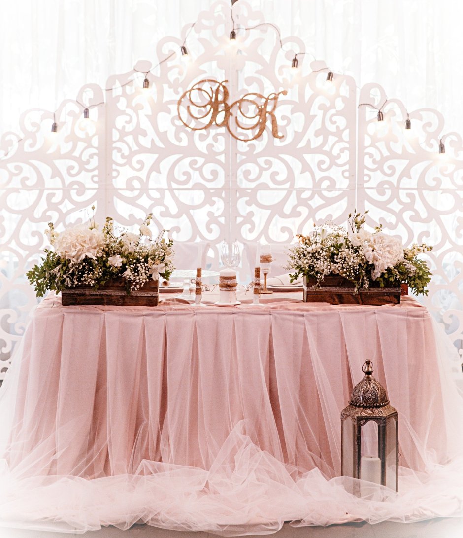 Баннер на свадьбу для фотозоны