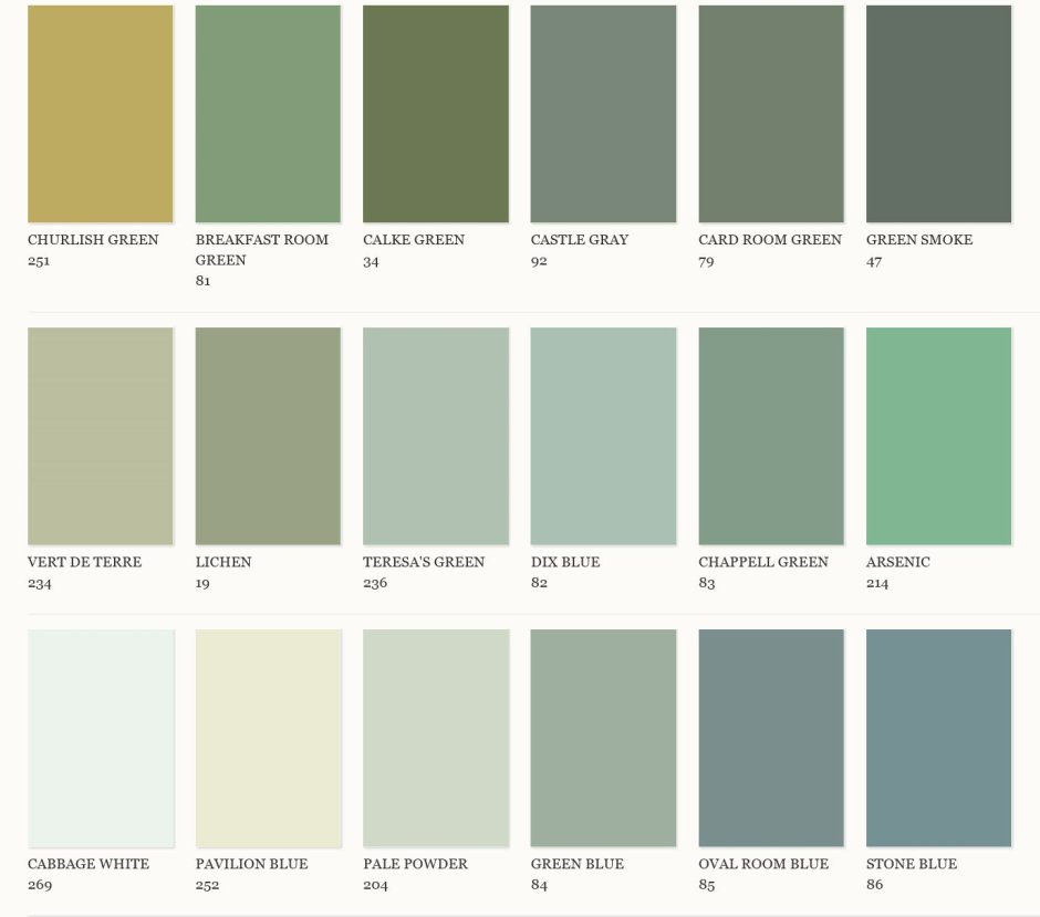 Палитра Dulux оливковый