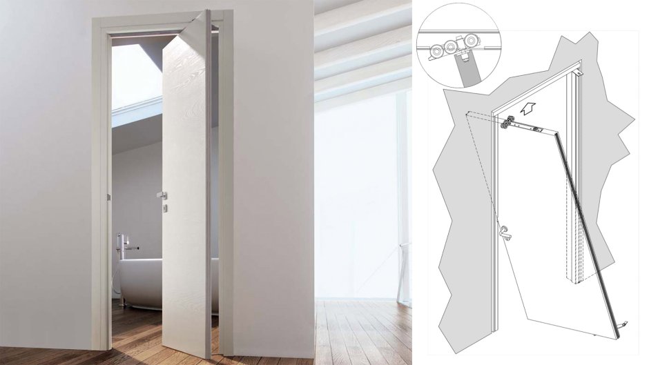 Дверь Рото от Софья