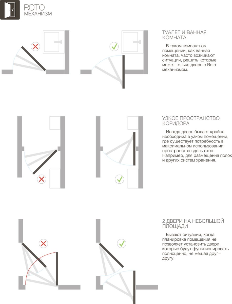 Армадилло 100 раздвижная система