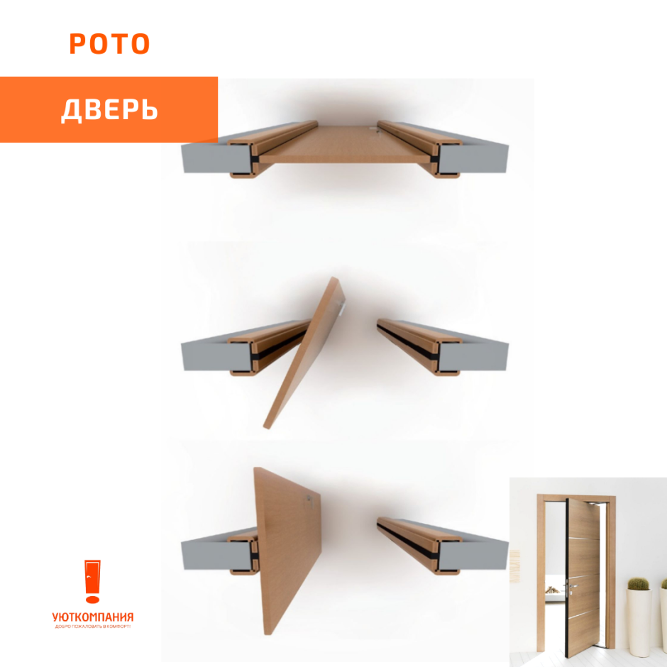 Рото-двери межкомнатные