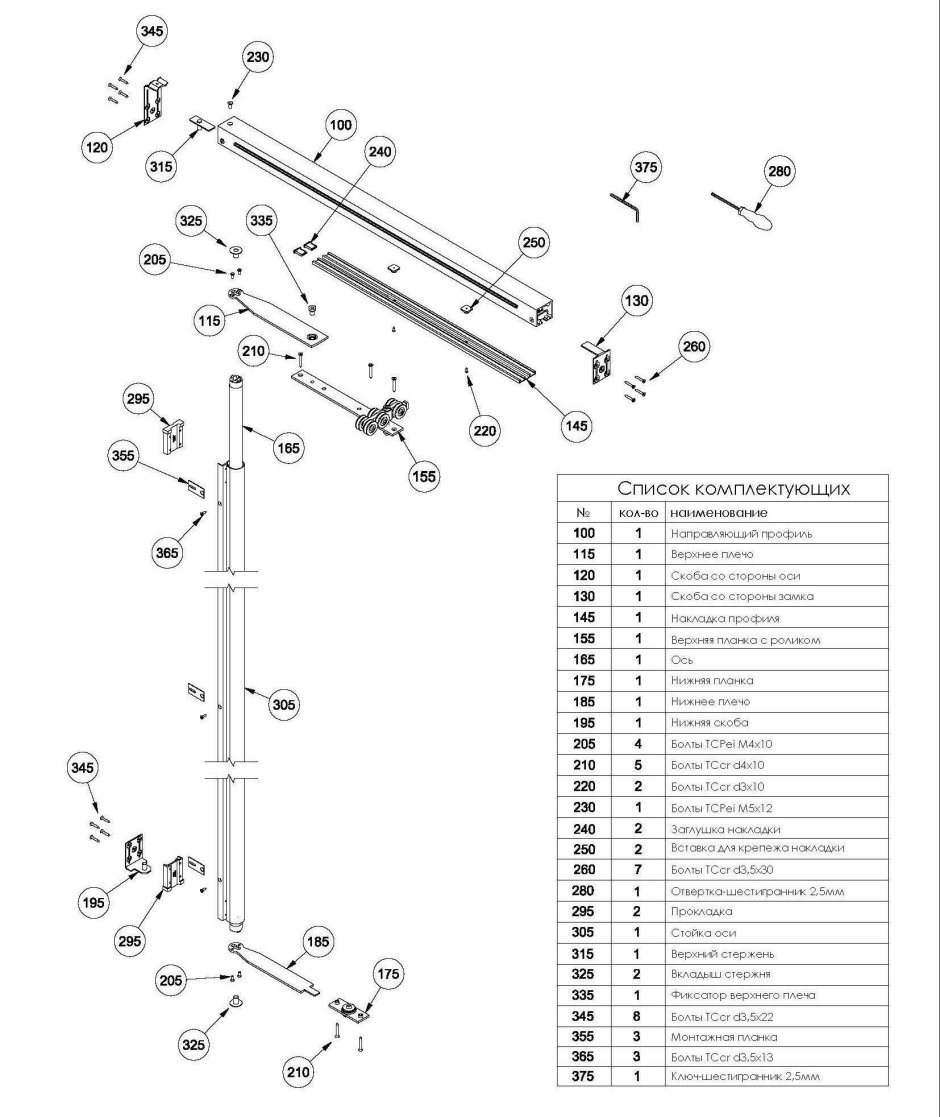 Система Pegaso Soft closing