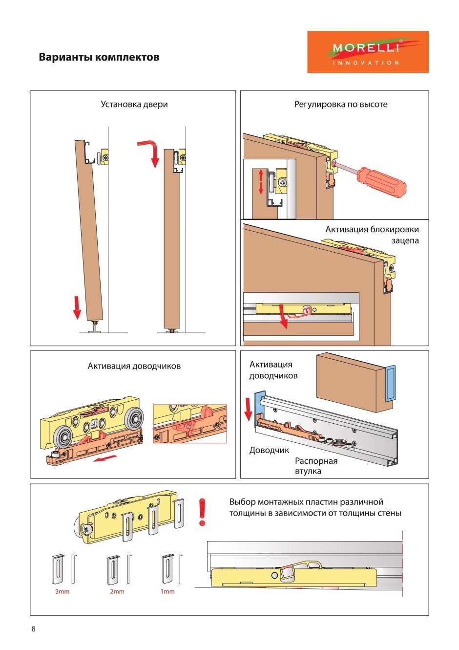 Межкомнатные двери система Compack