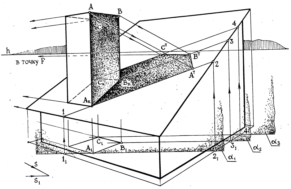 Построение теней в перспективе Начертательная геометрия