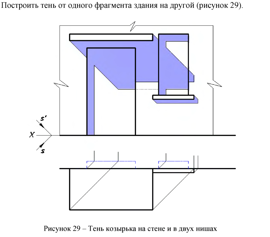 Тени на фасаде здания Начертательная геометрия