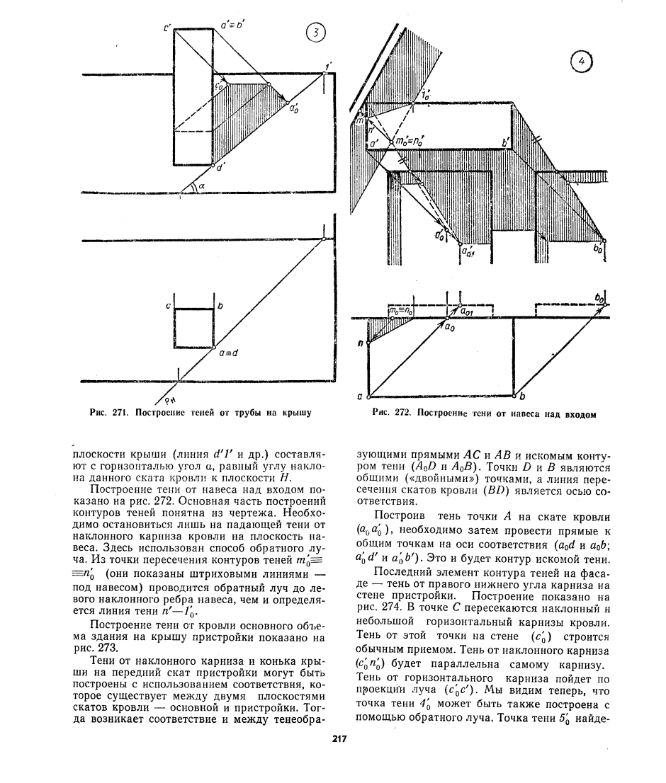 Уличный фонарь тень