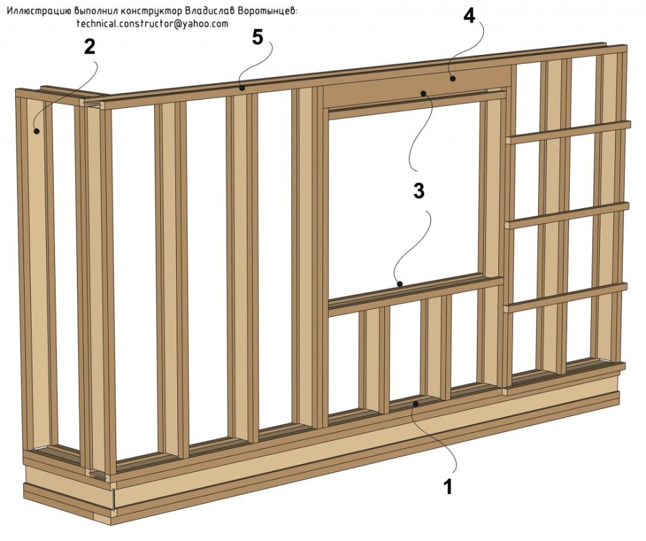 Верхняя обвязка бруса 150х100