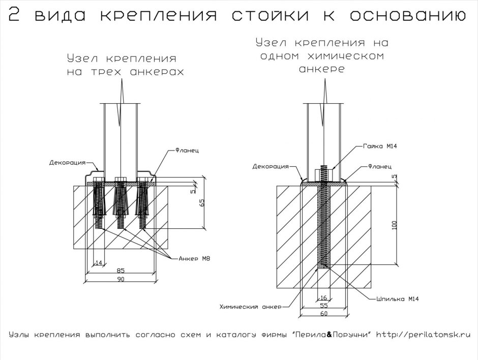 Строительство каркасного дома изнутри