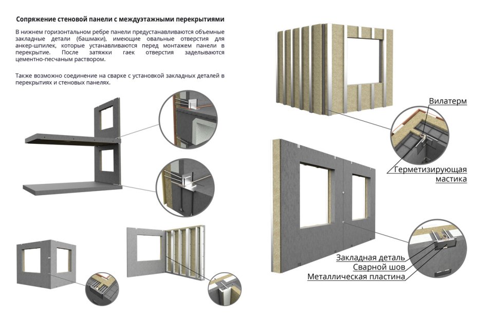 Чертеж каркасной перегородки из бруса