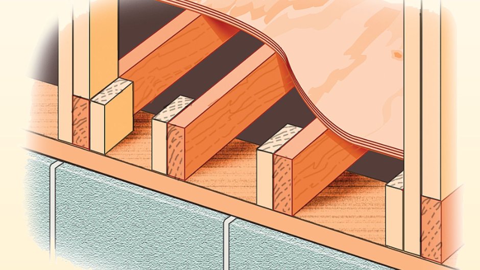 Перегородки из бруса 100х50