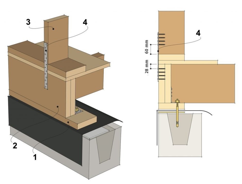 Электрика в каркасном доме