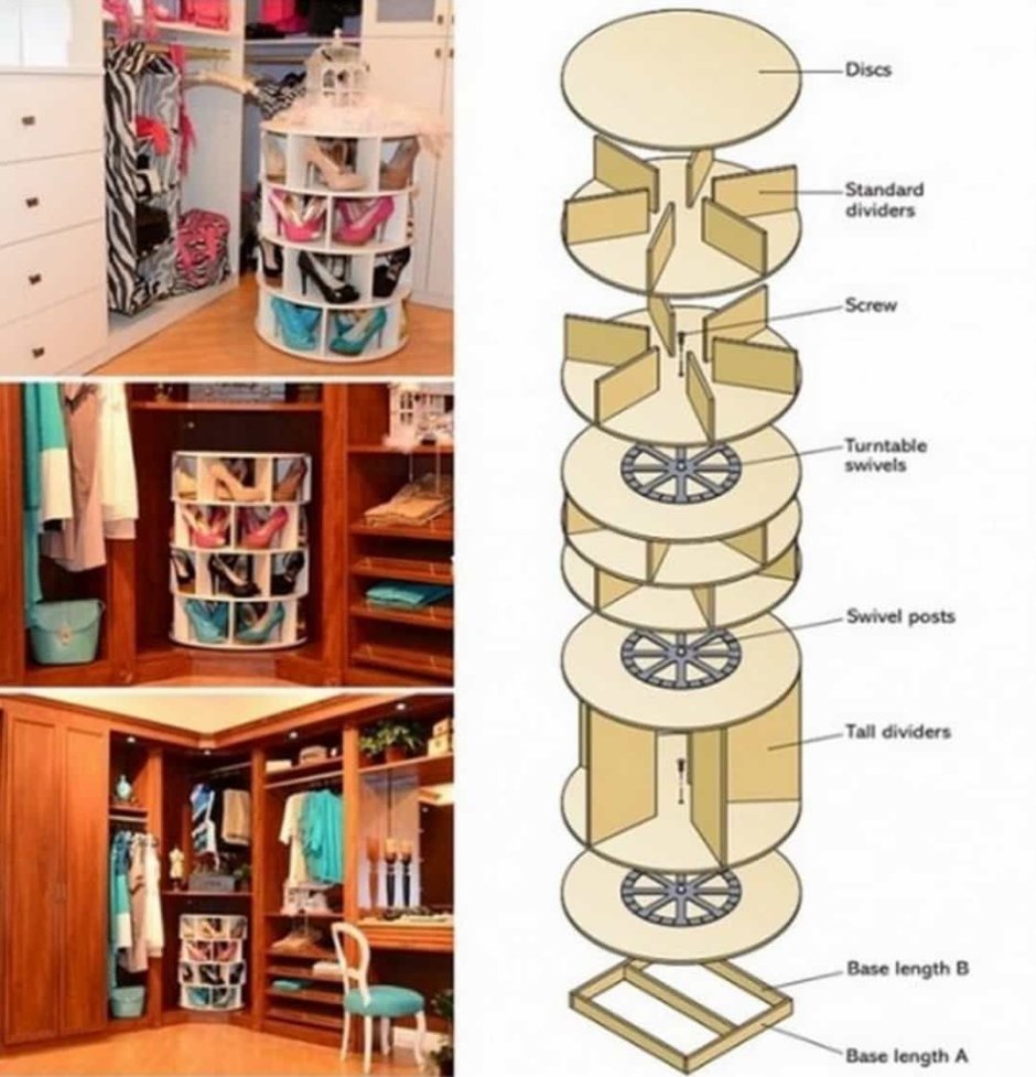 Полки для блоггеров