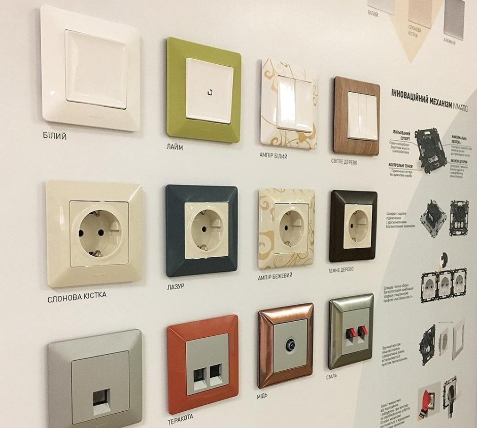 Полки из гипсокартона