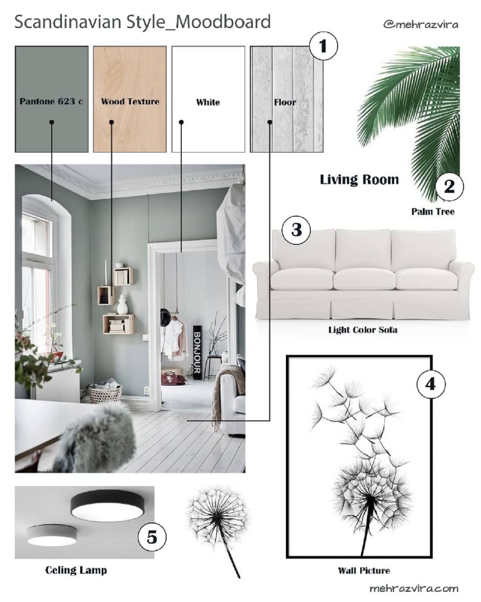 Авангардный интерьер mood Board