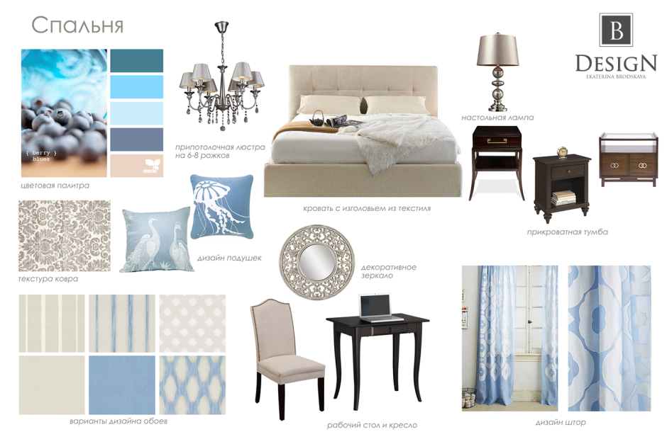 Коллаж интерьера спальни