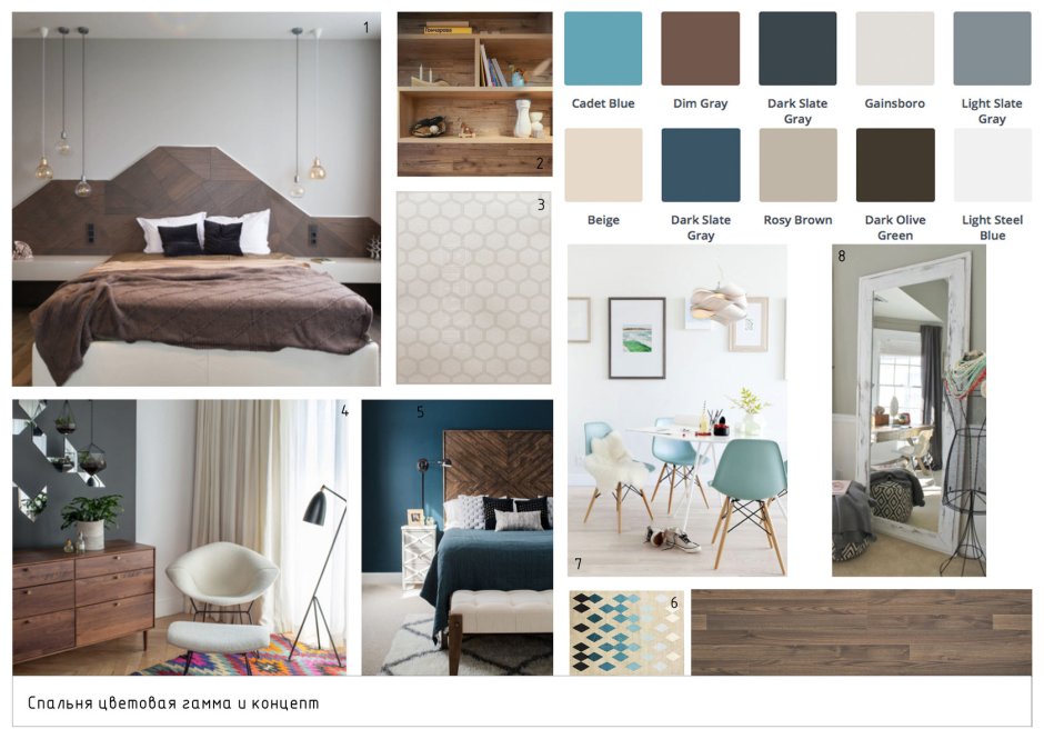 Мудборд интерьера в скандинавском стиле