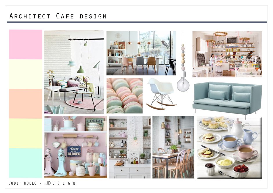 Мудборд интерьер кафе