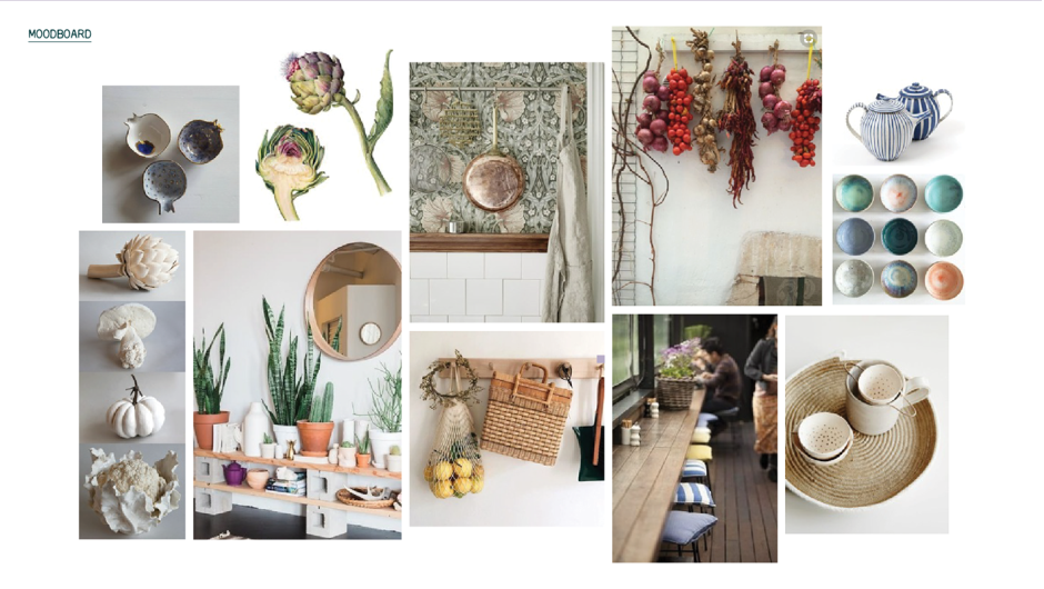 Посуда мудборд