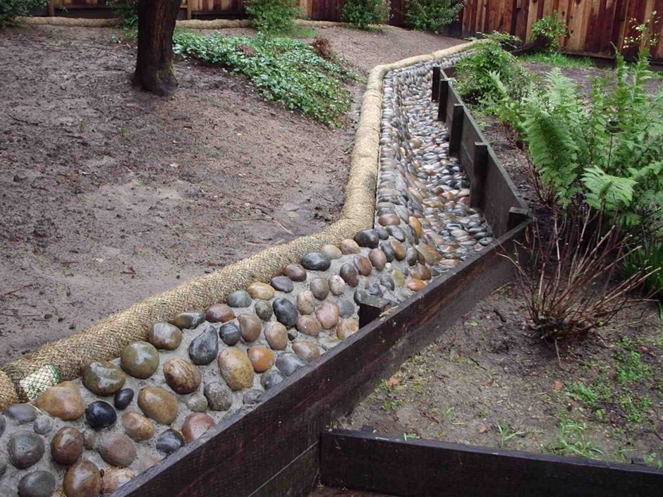 Дренажная канава