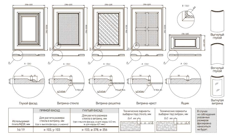 Рамка из Нельсона