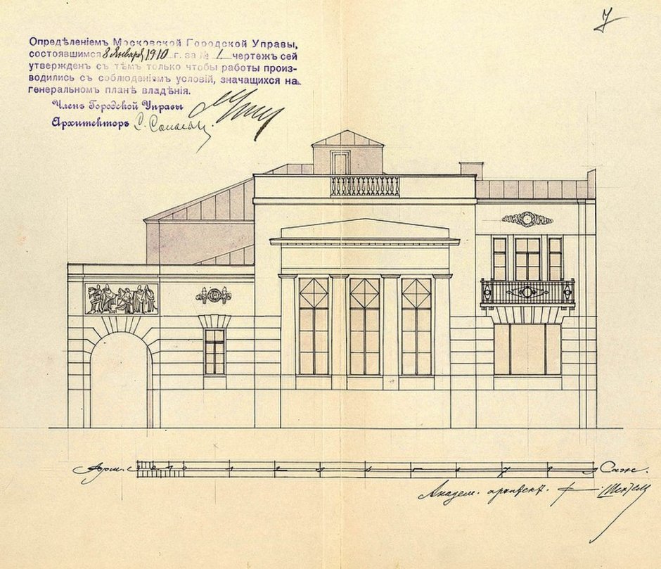 Особняк Рябушинского Архитектор