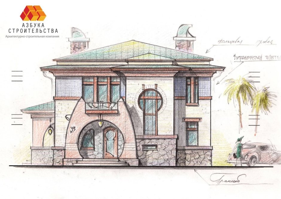 Особняк Степана Рябушинского