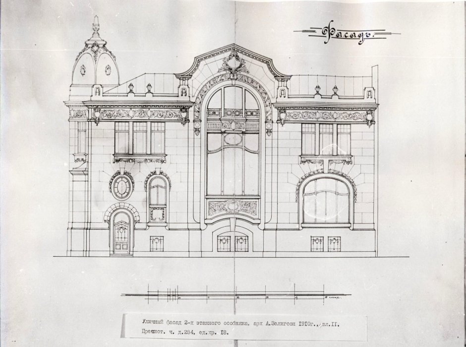 Шехтель Архитектор особняк Рябушинского