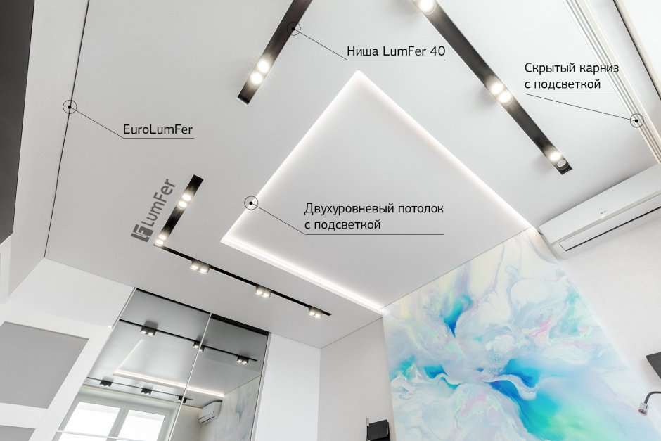 Карниз lumfer sk01