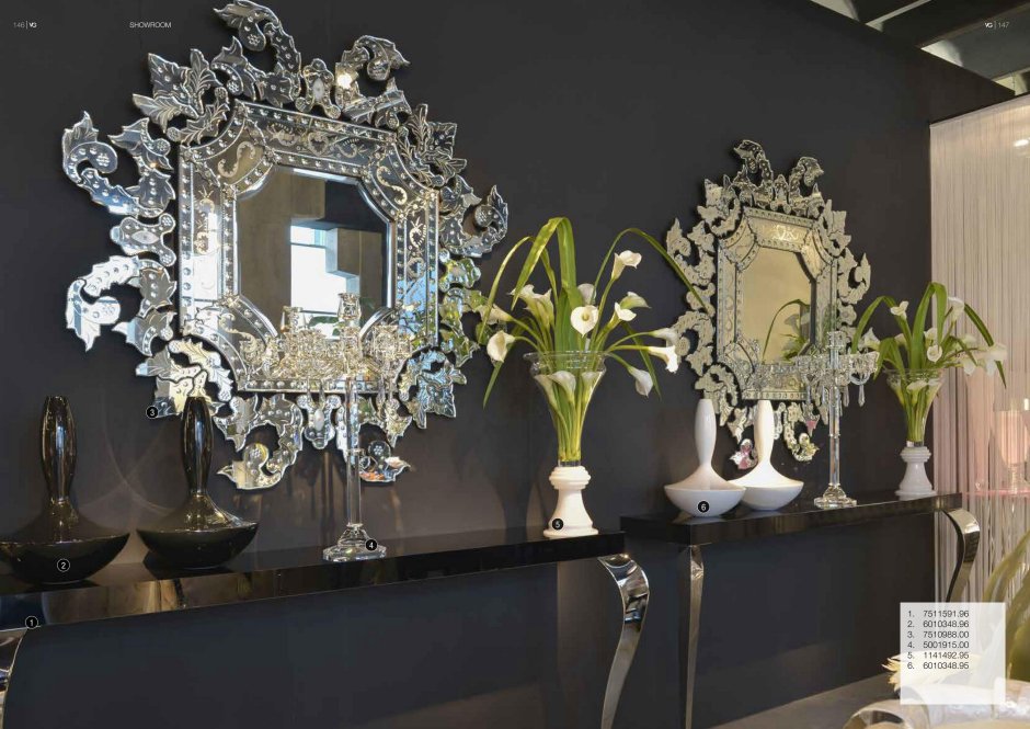 Венецианские зеркала Индия