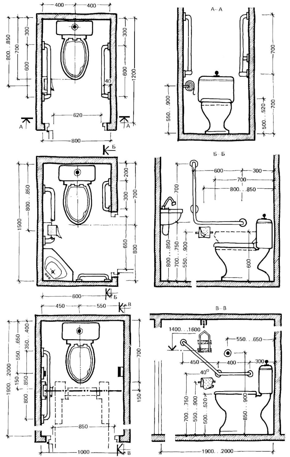 Эргономика санузла минимальные Размеры