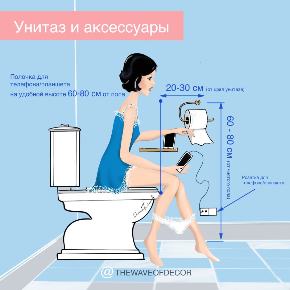 Эргономика туалета