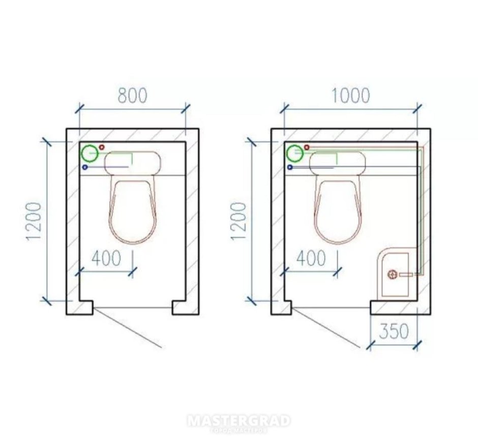 Минимальный размер санузла с раковиной и унитазом