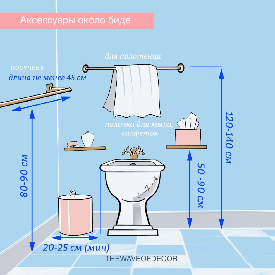 Вешалка в санузле высота от пола