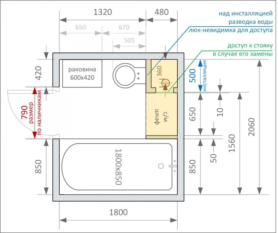 Инсталляция унитаз вид сбоку чертеж