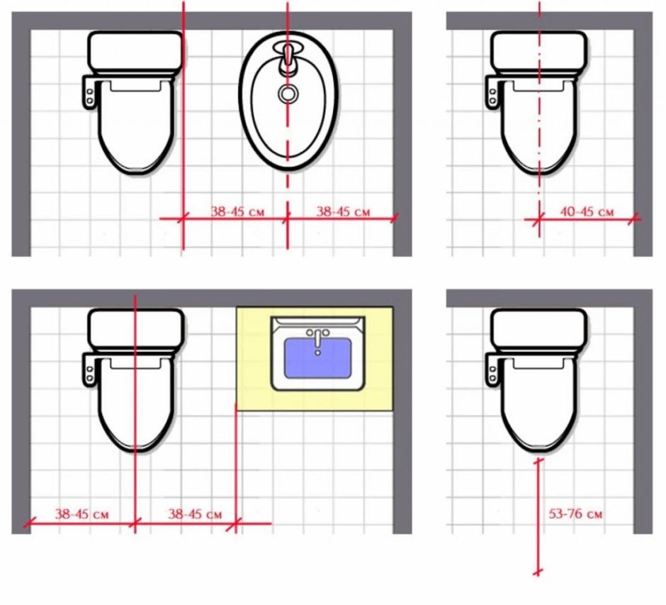 Минимальное расстояние от унитаза до стены спереди