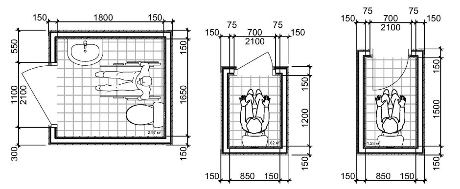 Минимальный габарит кабинки туалета