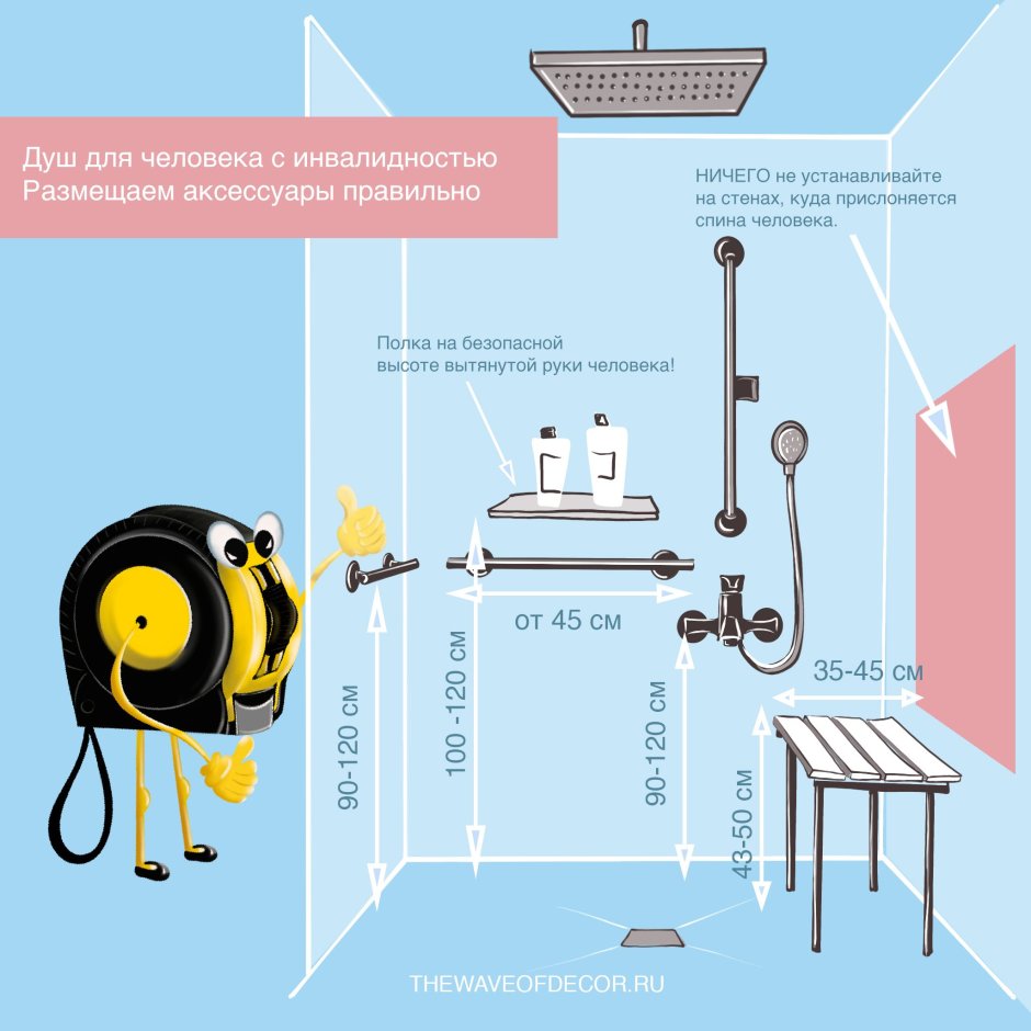 Аксессуары в ванной эргономика дизайн