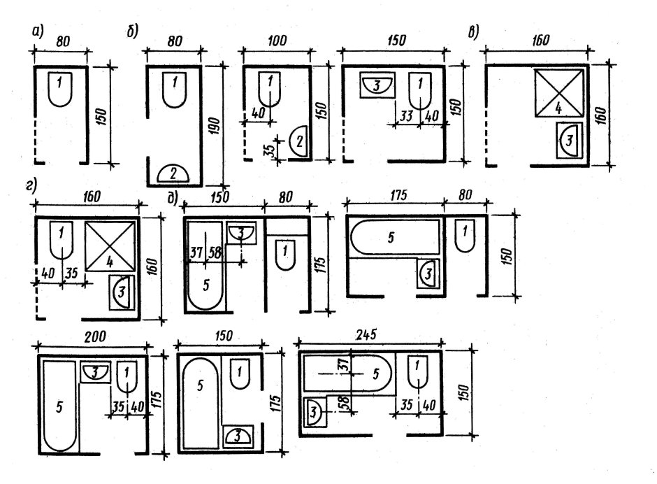 Минимальный размер санузла