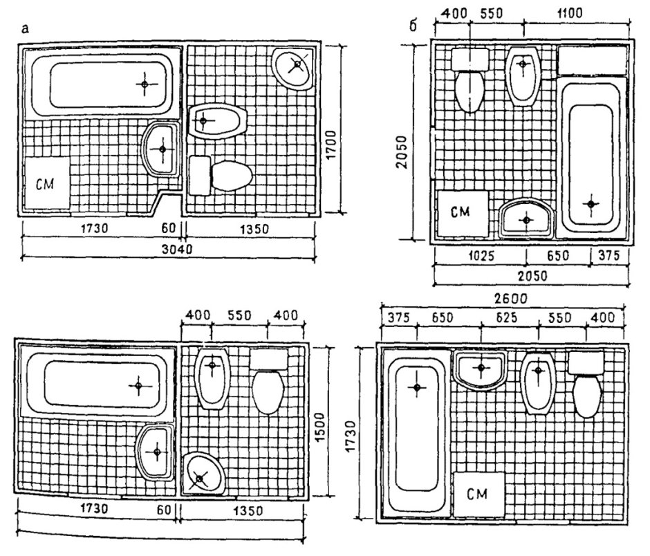 Туалет эргономика Размеры