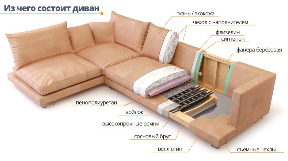 Модульный диван двухсторонний