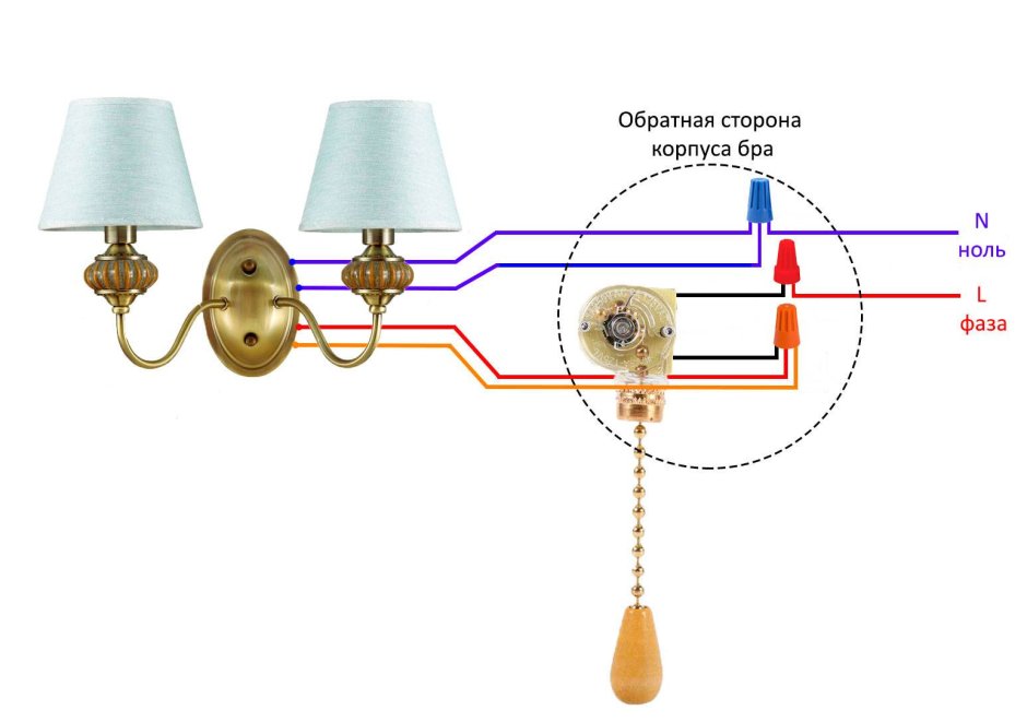 Подсоединение провода с выключателем-шнурком к светильнику
