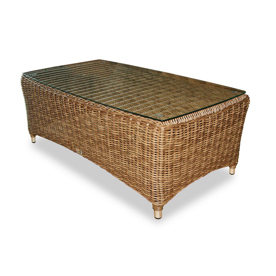 Ящик Keter Outback 80л