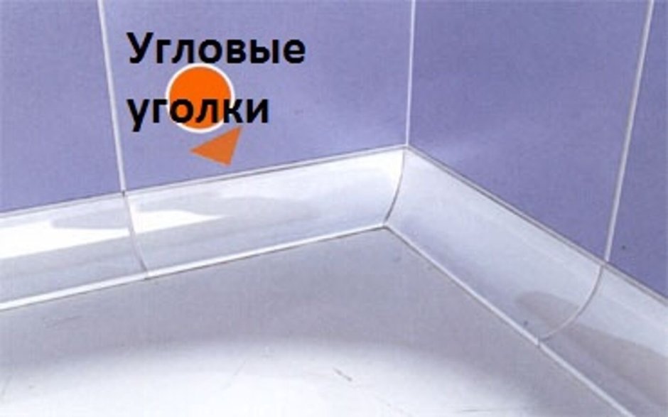 Уголок Акванет для ванны бордюр